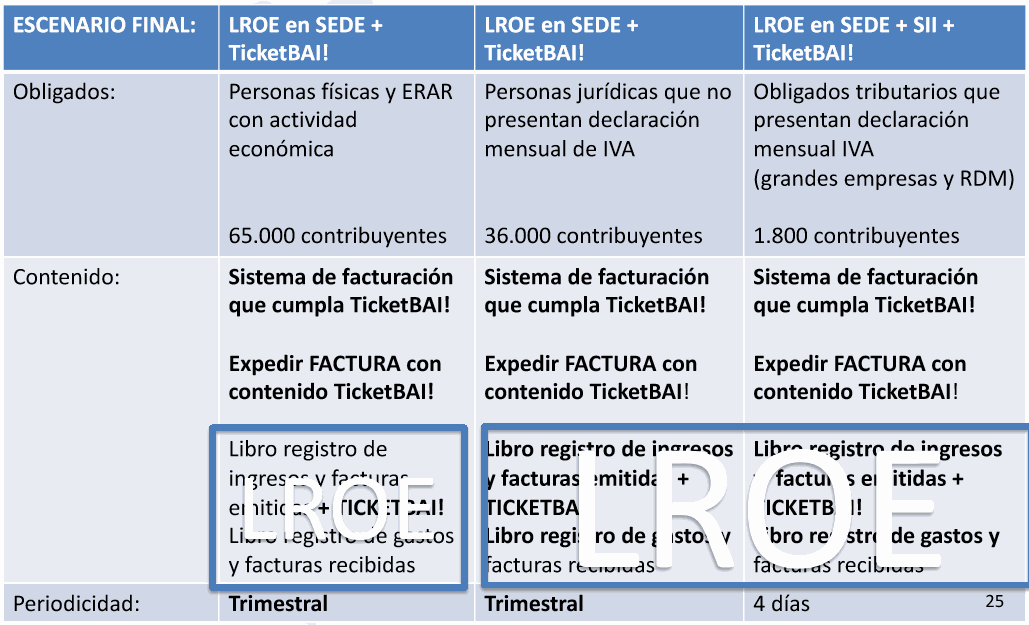 Odoo • Text and Image